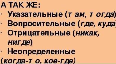 Конспект на тему употребление наречий в речи​