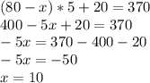 (80-x)*5+20=370\\400-5x + 20=370\\-5x=370-400-20\\-5x=-50\\x=10