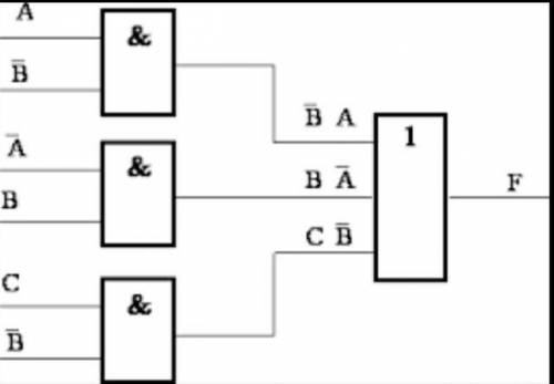 нарисовать логическую схему.​