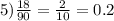 5) \frac{18}{90} = \frac{2}{10} = 0.2
