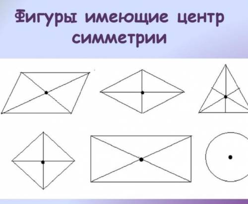 23. Имеет ли центр симметрии изображенная фигура?​