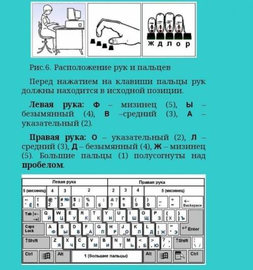 Над клавишей с какой буквой русского алфавита следует располагать указательный палец левой руки при