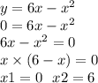 y = 6x - x { }^{2} \\ 0 = 6x - x {}^{2} \\ 6x - x {}^{2} = 0 \\ x \times (6 - x) = 0 \\ x1 = 0 \: \: \: x2 = 6