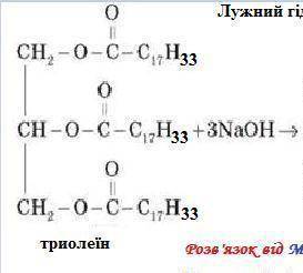 1.2 Складіть рівняння кислотного гідролізу тристеарату гліцеролу