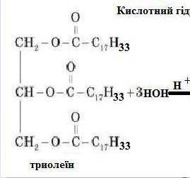 1.2 Складіть рівняння кислотного гідролізу тристеарату гліцеролу