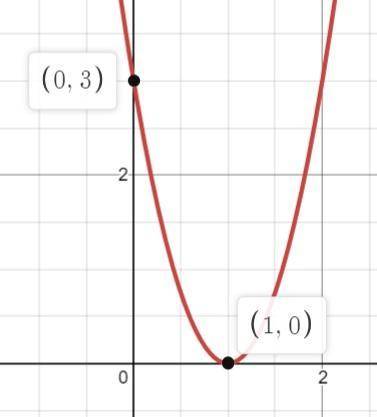 Найдите точки пересечения графика функции с осью абсцисс: а) у = х² – 2х – 3; б) у = 3х² – 6х + 3