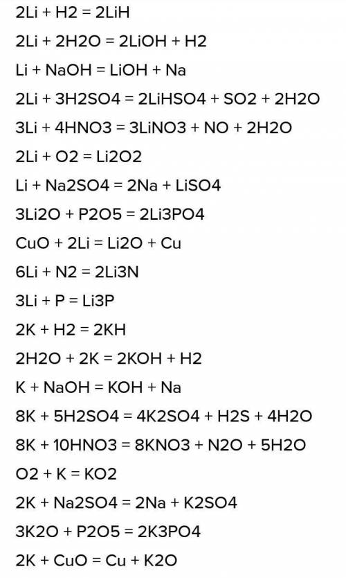 Закончите уравнения реакции и расставьте коэффициенты: Li+O2= S+O2= Fe 2O3 + H2= MoO3 +H2=