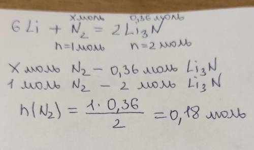 При взаимодействии лития с азотом образуется нитрид лития: 6Li+N2→2Li3N. Вычисли, какое количество в