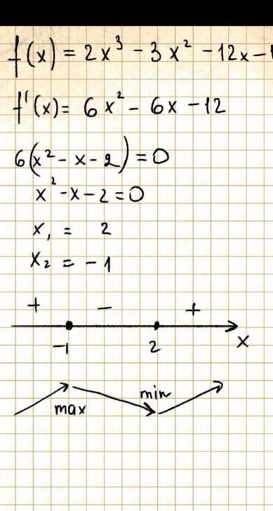Найдите функцию монотонна интервал f(x)=2x3-3x2 - 12x +7​