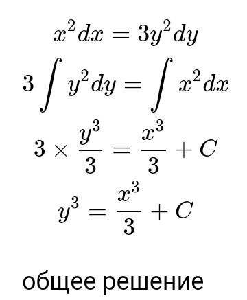 Частное решение дифференциального уравнения.