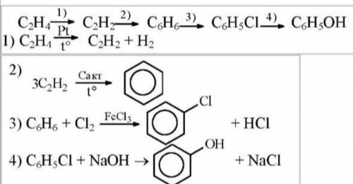 Составитт уравнение реакций Метан-ацетилен-этилен-этанол-этилен-ацетилен-бензол-фенол-2, 4 6 тринитр