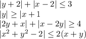 |y+2|+|x-2|\leq 3\\|y|\geq |x+1\\|2y+x|+|x-2y|\geq 4\\|x^{2} +y^{2} -2|\leq 2(x+y)