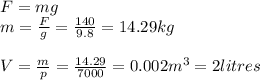 F = mg\\m = \frac{F}{g} = \frac{140}{9.8} = 14.29kg\\\\V = \frac{m}{p} = \frac{14.29}{7000} = 0.002m^{3} = 2litres