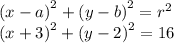 {(x - a)}^{2} + {(y - b)}^{2} = {r}^{2} \\ {(x + 3)}^{2} + {(y - 2)}^{2} = 16