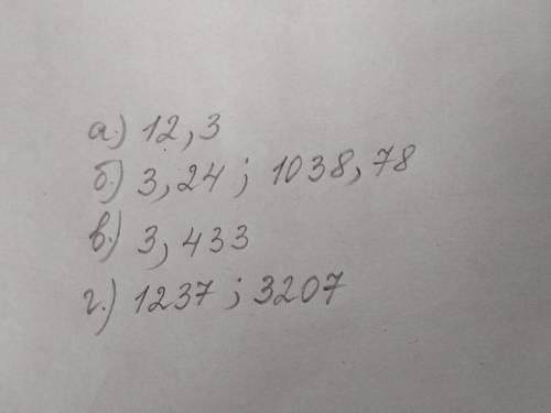 Выполнять приближенные вычисления 1. Округлить:а) до десятых 12,34;б) до сотых 3,2465; 1038,785;в) д