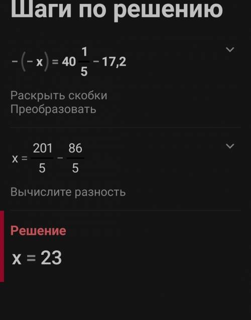 Решите уравнение -(-x)=40 1/5-17,2​