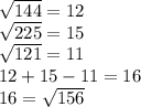 \sqrt{144} =12\\\sqrt{225} =15\\\sqrt{121} =11\\12+15-11=16\\16=\sqrt{156}