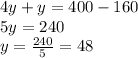 4y+y=400-160\\5y=240\\y=\frac{240}{5} =48