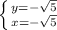 \left \{ {{y=-\sqrt{5} } \atop {x=-\sqrt{5} }} \right.