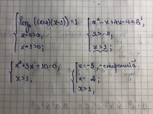 Решите уравнение log6(x+4)+ log6(x-1)=1