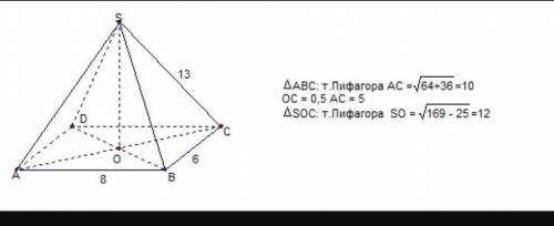 Основание пирамиды-прямоугольник со сторонами 6см и 8см. Каждое боковое ребро пирамиды равно 13см. В