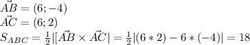 \vec{AB}=(6;-4)\\\vec{AC}=(6;2)\\S_{ABC}=\frac{1}{2}|[\vec{AB}\times\vec{AC}|=\frac{1}{2}|(6*2)-6*(-4)|=18