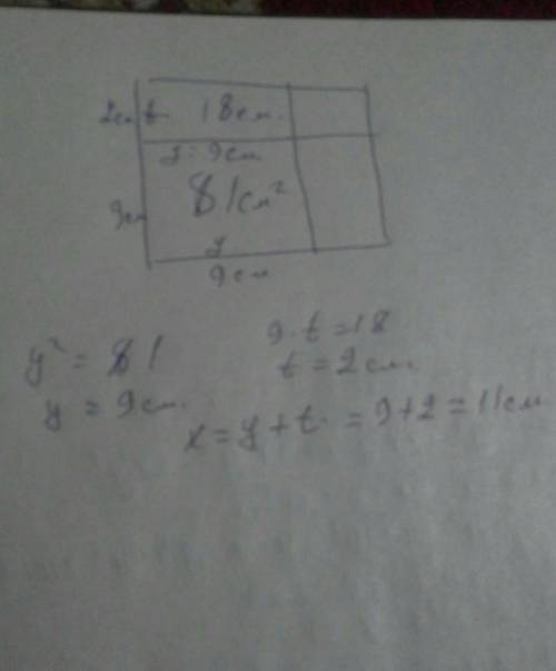 квадрат со стороной × разбит на два меньших квадрата и два прямо угольника как показано на рисунке.