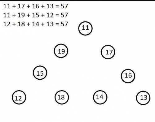 в пустых кружках Расставьте натуральные числа от 1 до 5 , чтобы сумма чисел расположеные на одном ди