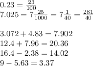 0.23 = \frac{23}{100} \\ 7.025 = 7 \frac{25}{1000} = 7 \frac{1}{40} = \frac{281}{40} \\ \\ 3.072 + 4.83 = 7.902 \\12.4 + 7.96 = 20.36 \\ 16.4 - 2.38 = 14.02 \\ 9 - 5 .63 = 3.37
