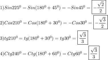 1)Sin225^{0} =Sin(180^{0}+45^{0})=-Sin45^{0}=\boxed{-\frac{\sqrt{2} }{2}} \\\\2)Cos210^{0}=Cos(180^{0}+30^{0})=-Cos30^{0}=\boxed{-\frac{\sqrt{3} }{2}}\\\\3)tg210^{0} =tg(180^{0}+30^{0})=tg30^{0}=\boxed{\frac{\sqrt{3}}{3}}\\\\4)Ctg240^{0}=Ctg(180^{0}+60^{0})=Ctg60^{0}=\boxed{\frac{\sqrt{3} }{3}}