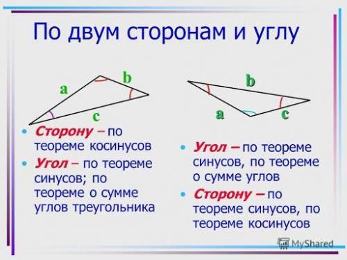 Назовите наибольшую и наименьшую стороны треугольника ABC если sin B > sin A > sin C​