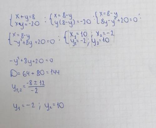 Розв'яжіть систему рівнянь x+y=8, xy= -20​