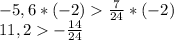 -5,6*(-2)\frac{7}{24}*(-2)\\ 11,2-\frac{14}{24}