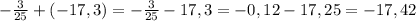 -\frac{3}{25}+(-17,3)=-\frac{3}{25}-17,3= -0,12-17,25= -17,42