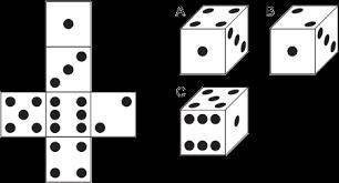 навить на гранях кубика расставлены числа 12 и 4 а на развертках два из названия чисел или одно Расс