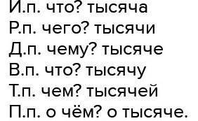 Просклоняй по падежам тысячи школьников и тысячу школьников​