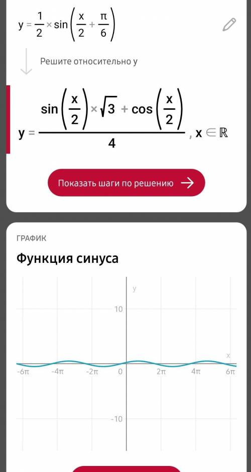 постройке график функции нужно понять как её сторить. растяжение или сжатие​