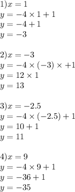 1)x = 1 \\ y = - 4 \times 1 + 1 \\ y = - 4 + 1 \\ y = - 3 \\ \\ 2)x = - 3 \\ y = - 4 \times ( - 3) \times + 1 \\ y = 12 \times 1 \\ y = 13 \\ \\ 3)x = - 2.5 \\ y = - 4 \times ( - 2.5) + 1 \\ y = 10 + 1 \\ y = 11 \\ \\ 4)x = 9 \\ y = - 4 \times 9 + 1 \\ y = - 36 + 1 \\ y = - 35