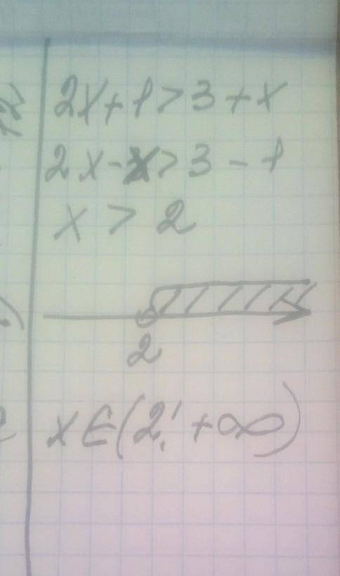 Решить неравенство, чему равен x?2x+1>3+x ​