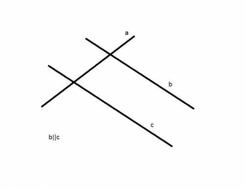 Прямая А и Б пересекаются Можно ли провести такую прямую которая пересекает А и параллельна прямой б