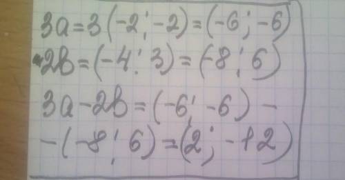 Дано вектори а(-2;-2), в(-4;3). Знайдіть координати вектора 3а-2в