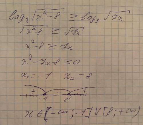 Log3√(x2−8)≥log3√(7x)