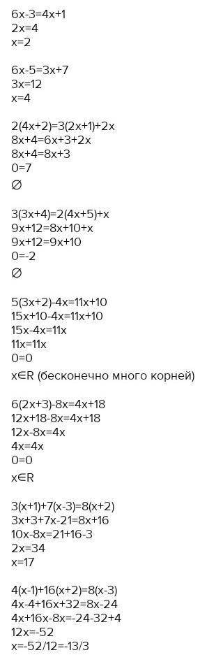Баубекова у= - х^2+6х - 5 Косяк у= 2х^2-8х+6 Лобацкаяу= - х^2-4х+5 Пономарев у= - х^2+2х - 3 Туле