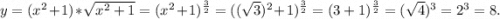 y=(x^2+1)*\sqrt{x^2+1}=(x^2+1)^{\frac{3}{2}}=((\sqrt{3})^2+1})^{\frac{3}{2} } =({3+1})^{\frac{3}{2}}=(\sqrt{4})^3} =2^3=8.
