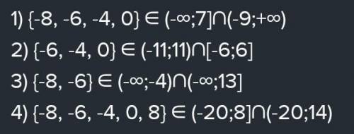Среди чисел -6;-4;8;-8;0,13 назовите числа принадлежащие пересечению числовых промежутков,изображенн