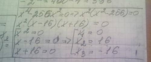 Реши уравнение, используя метод разложения на множители х^4-256x^2=0