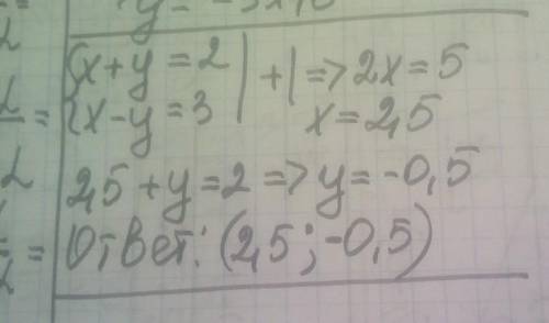 решить систему уравнений{×+y=2,×-y=3,