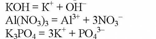 Составте уравнения диссоциации следующих растворов элетролитов KOH, NCOONa, FeCL3, K3PO4