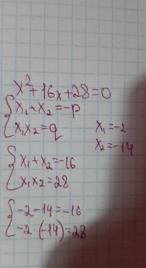 Теорема виета я не понимаю пример: х²+16х+28=0