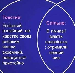 Сравнительная степень из рассказа : Толстый и тонкий